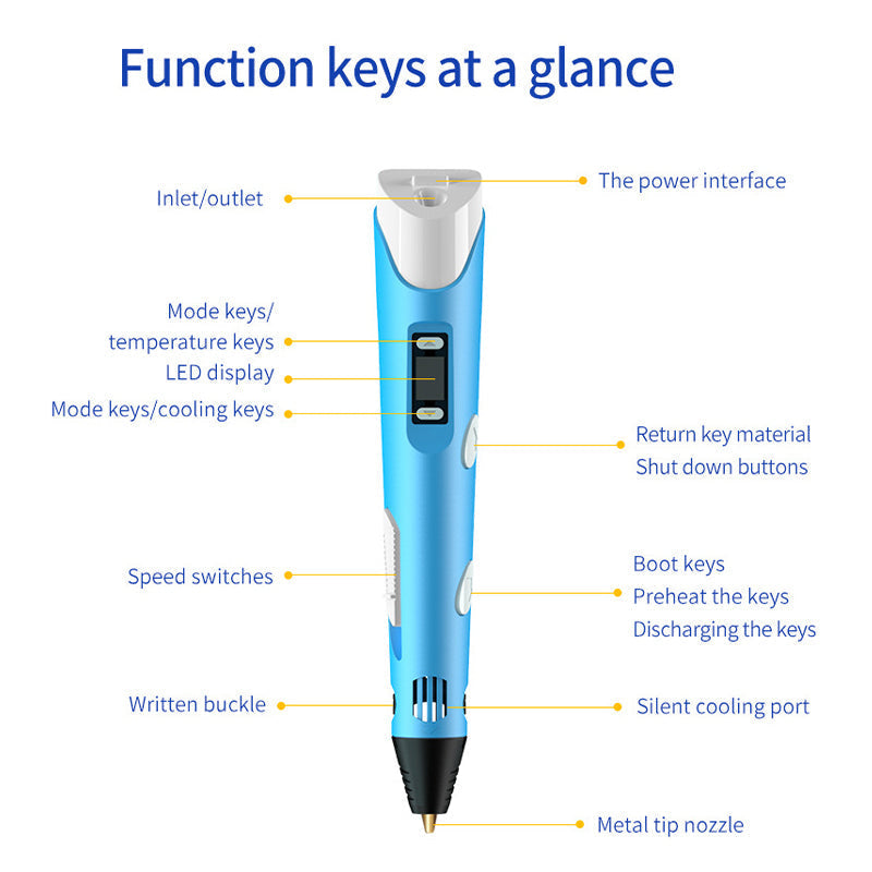 2022 Upgraded 3D Printing Pen