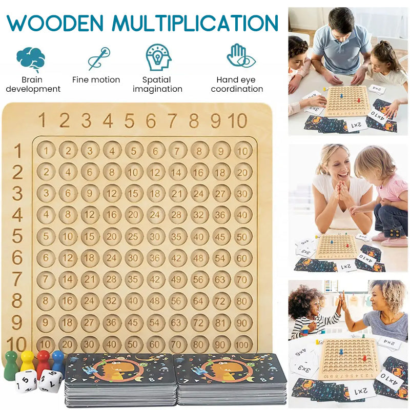 Multiplication Chart